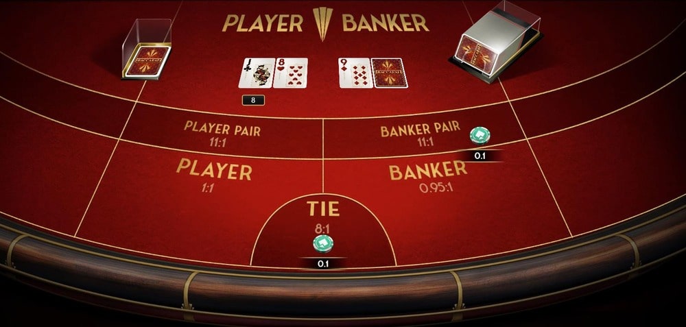 Baccarat gameplay