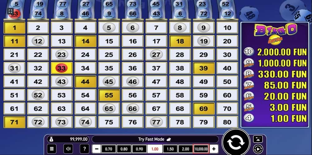 Gameplay of virtual bingo